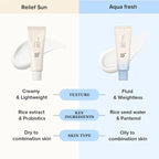 BEAUTY OF JOSEON Relief Sun Aqua-fresh Rice + B5 SPF 50 PA++++ 50 ml