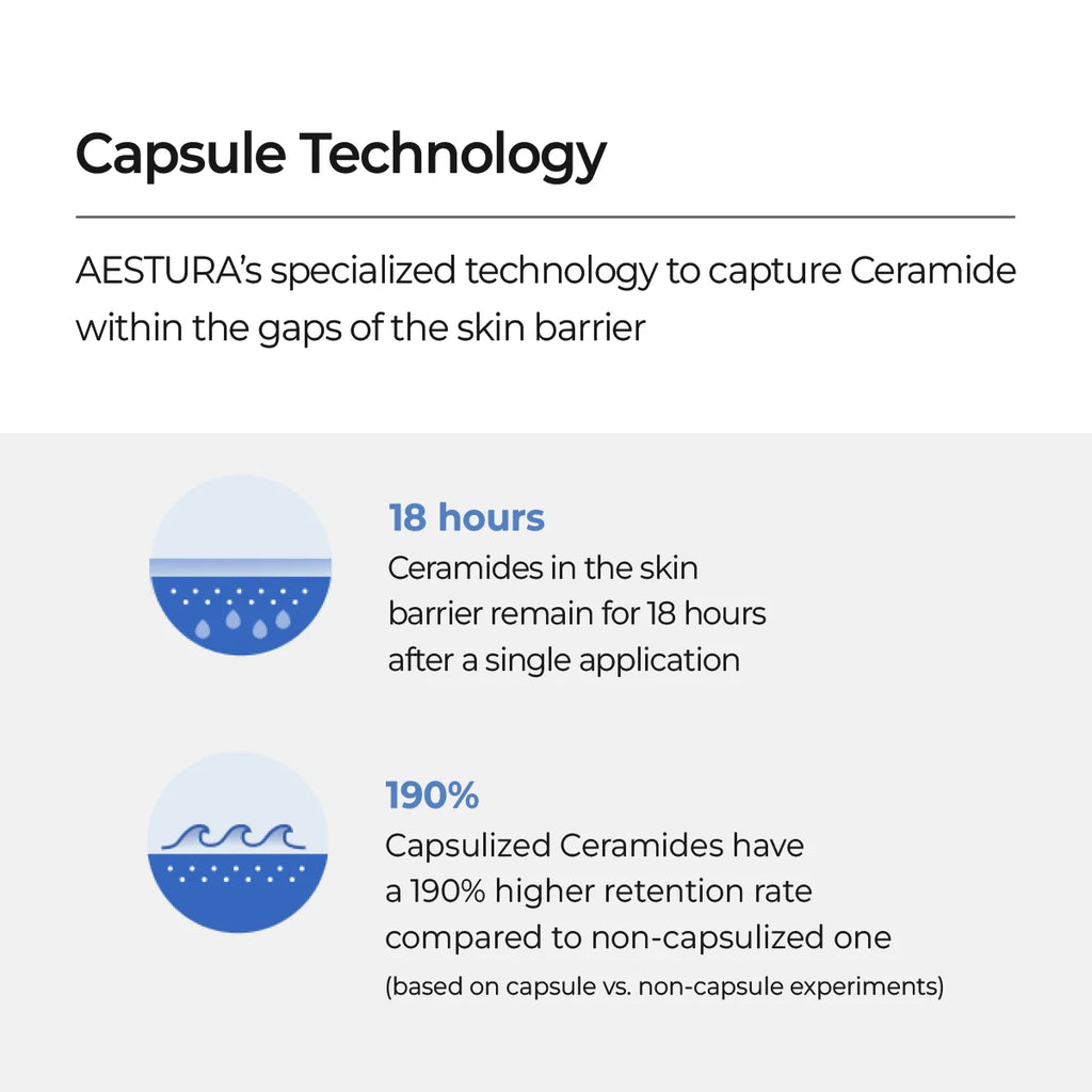 Aestura – Atobarrier 365 Cream, 80ml