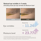 Haruharu Wonder – Black Rice Bakuchiol Eye Cream, 20ml